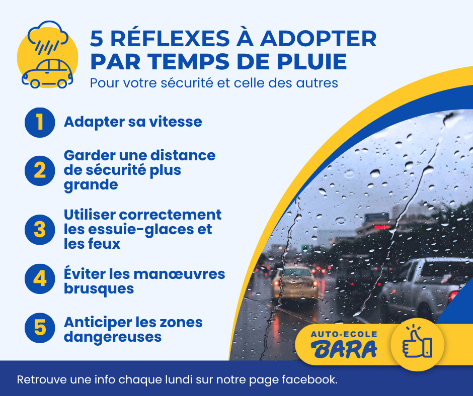 5 réflexes à adopter quand il pleut !